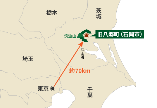 旧八郷町の位置